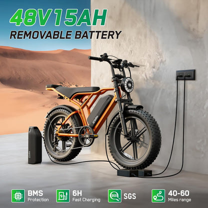 20" Fat Tire Electric Bike: 1500W, 48V, Dual Suspension E-Bike