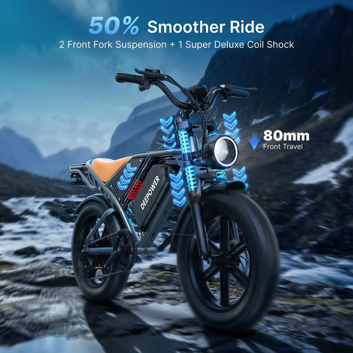 20" Fat Tire Electric Bike: 2000W, 48V, Dual Suspension E-Bike