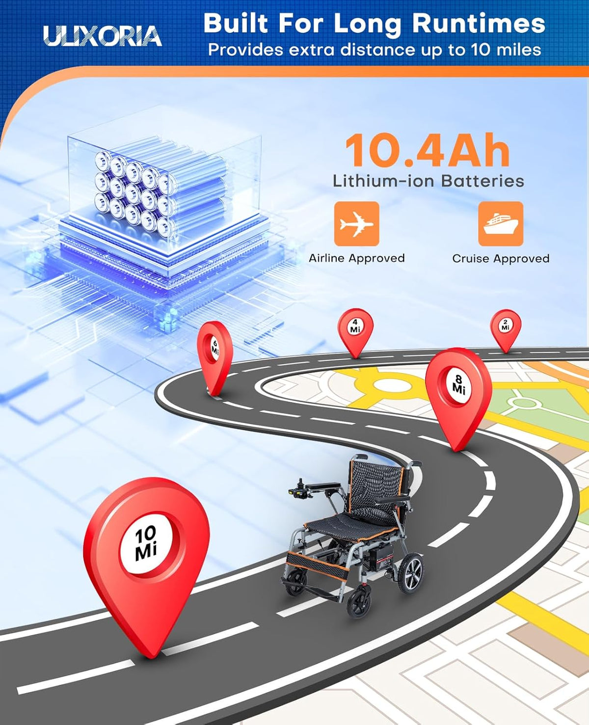 Portable Electric Wheelchair - Lightweight & Folding, 10-Mile Range