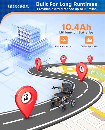 Portable Electric Wheelchair - Lightweight & Folding, 10-Mile Range