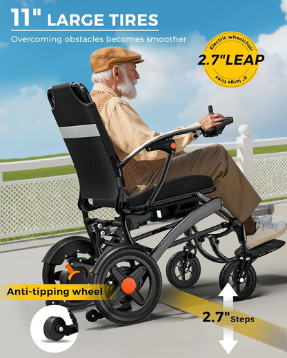 Foldable Carbon Fiber Electric Wheelchair - All-Terrain Power Chair