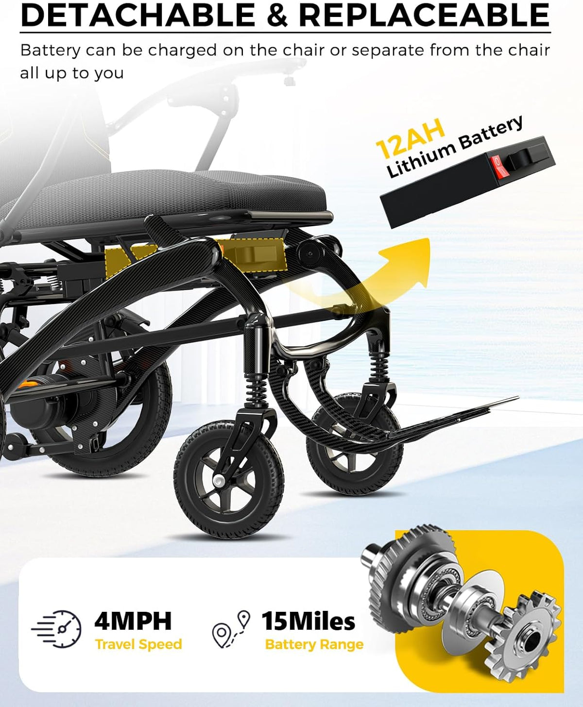 Foldable Carbon Fiber Electric Wheelchair - All-Terrain Power Chair
