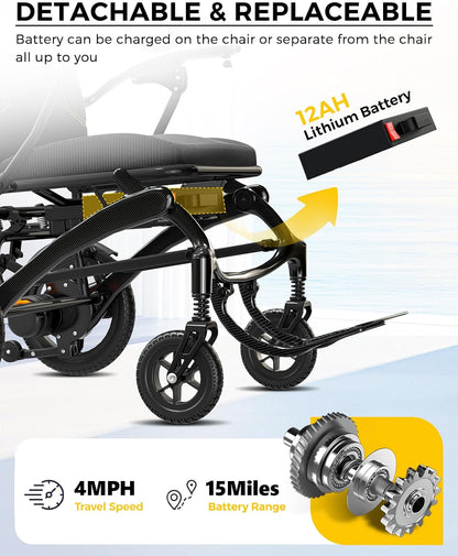 Foldable Carbon Fiber Electric Wheelchair - All-Terrain Power Chair
