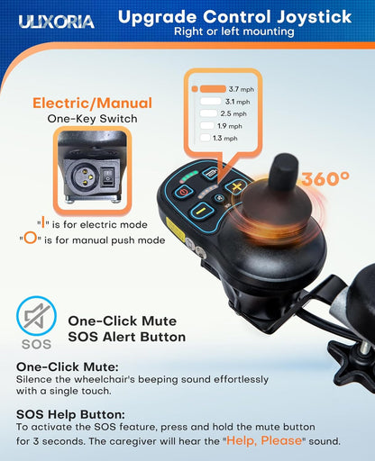 Portable Electric Wheelchair - Lightweight & Folding, 10-Mile Range