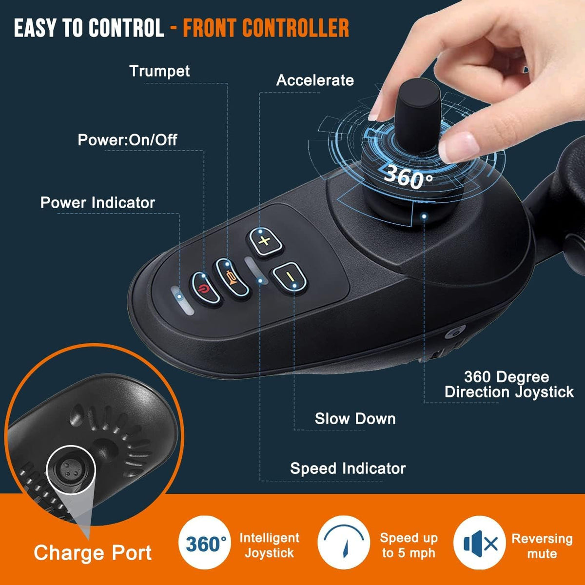 Folding Electric Wheelchair - 13kg, 20km Range, Carbon, 220lb