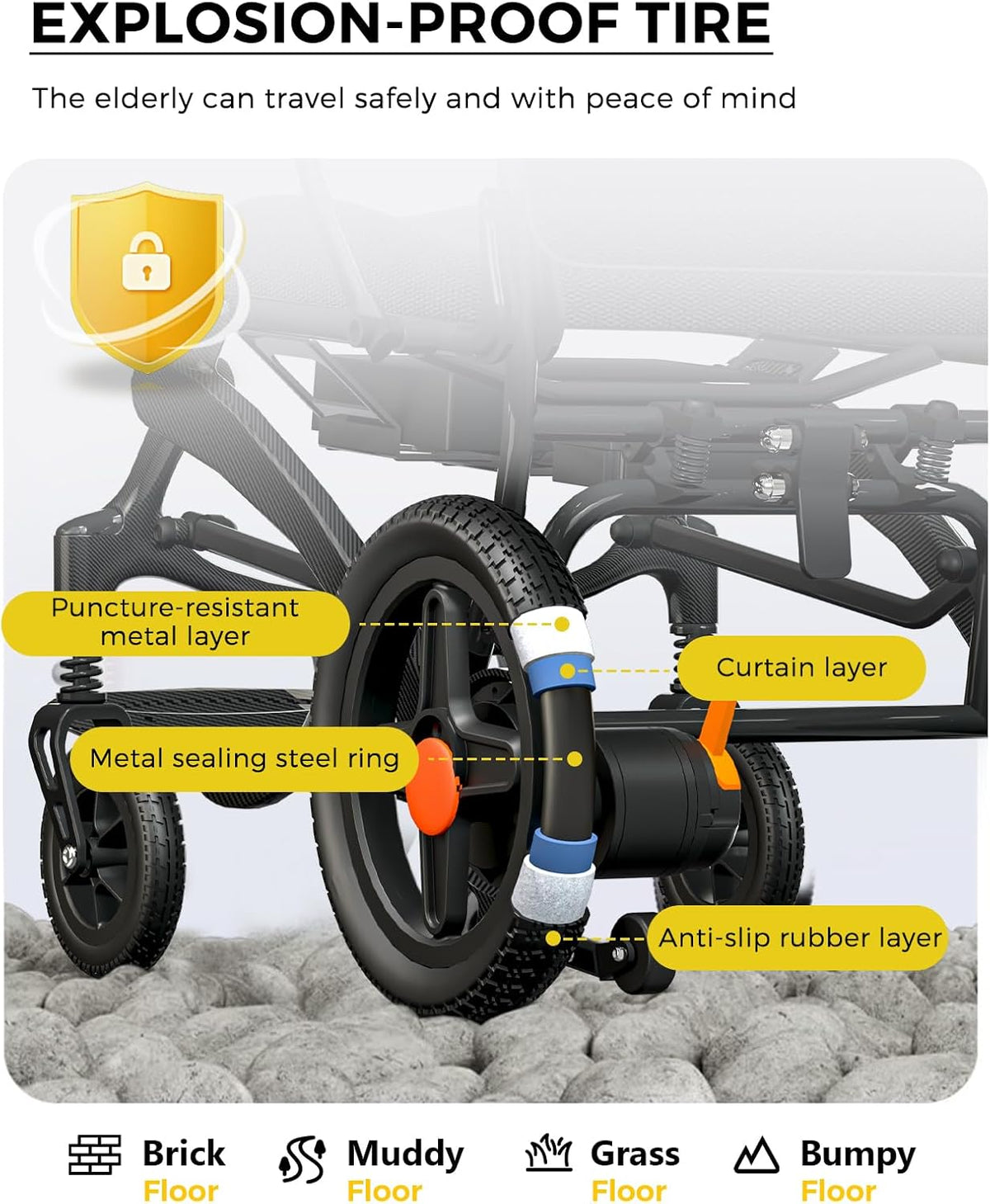 Foldable Carbon Fiber Electric Wheelchair - All-Terrain Power Chair