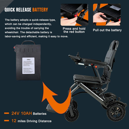 Folding Electric Wheelchair - 13kg, 20km Range, Carbon, 220lb