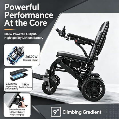 Lightweight Electric Wheelchair for Adults & Seniors – 600W Dual Motor, 15KM Range, One-Hand Joystick Control