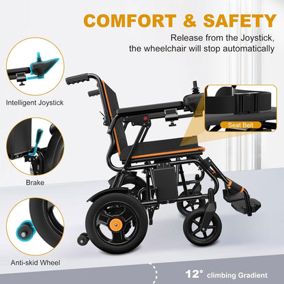 Foldable Electric Wheelchair: Dual Motor, 15 Mi, 350lb Capacity