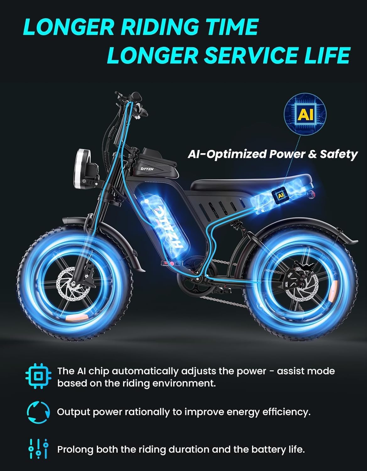 20" Fat Tire Electric Bike: 2500W, 60V, Full Suspension E-Bike