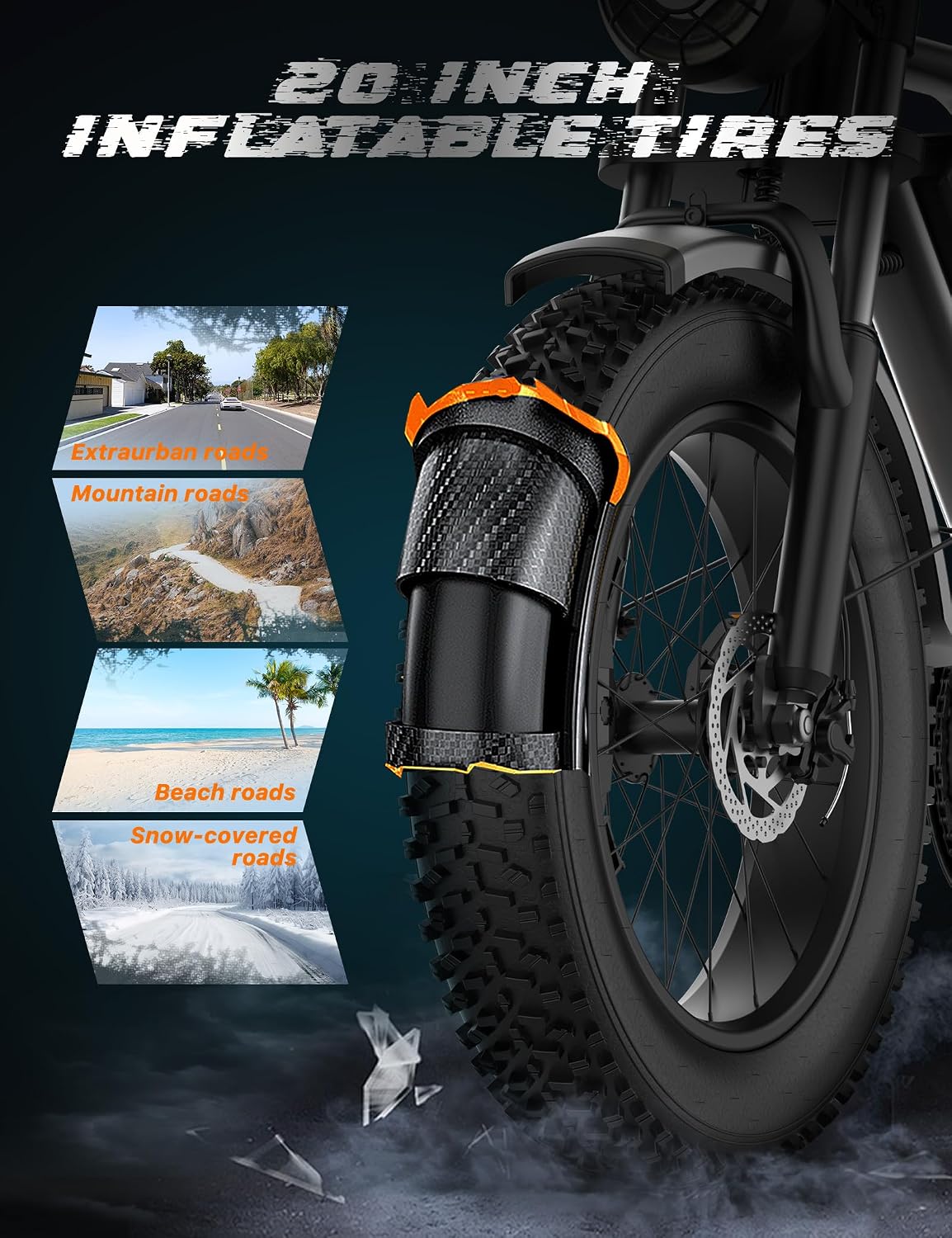 20" Fat Tire Electric Bike: 250W, 48V 20Ah, Dual Suspension