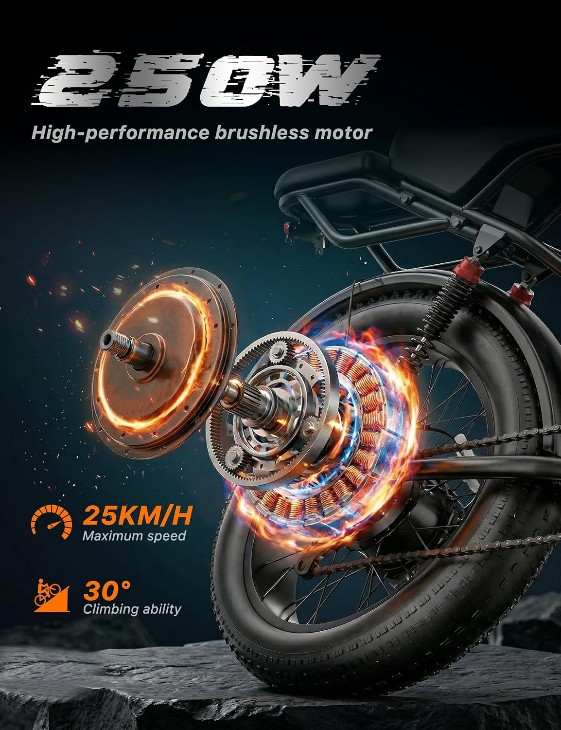 20" Fat Tire Electric Bike: 250W, 48V 20Ah, Dual Suspension