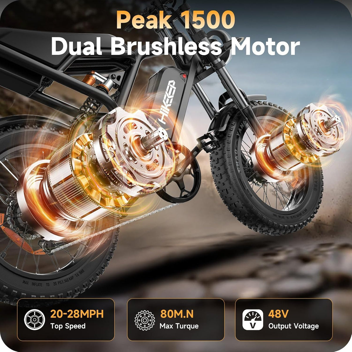 20" Fat Tire E-Bike: Dual 1500W, 48V 25Ah, Full Suspension