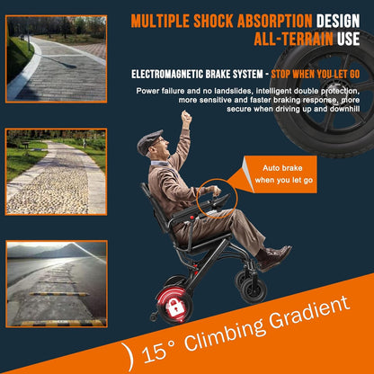 Folding Electric Wheelchair - 13kg, 20km Range, Carbon, 220lb