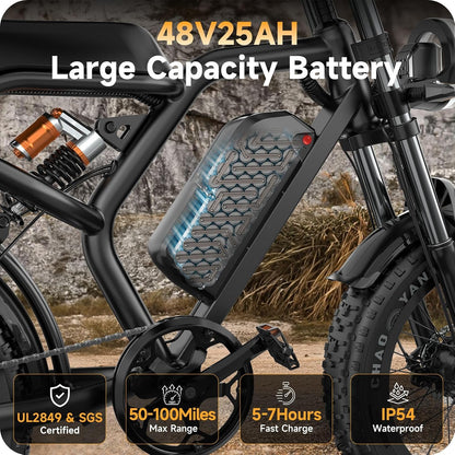 20" Fat Tire E-Bike: Dual 1500W, 48V 25Ah, Full Suspension