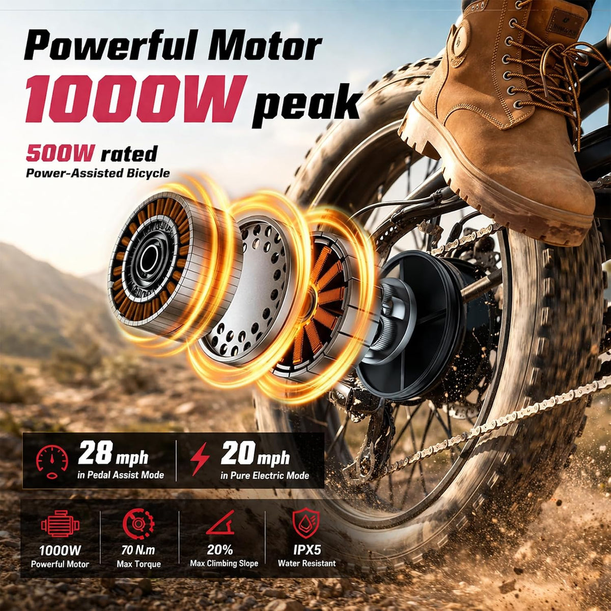 1000W Fat Tire Electric Bike, 48V 13Ah E-Bike, Removable Battery