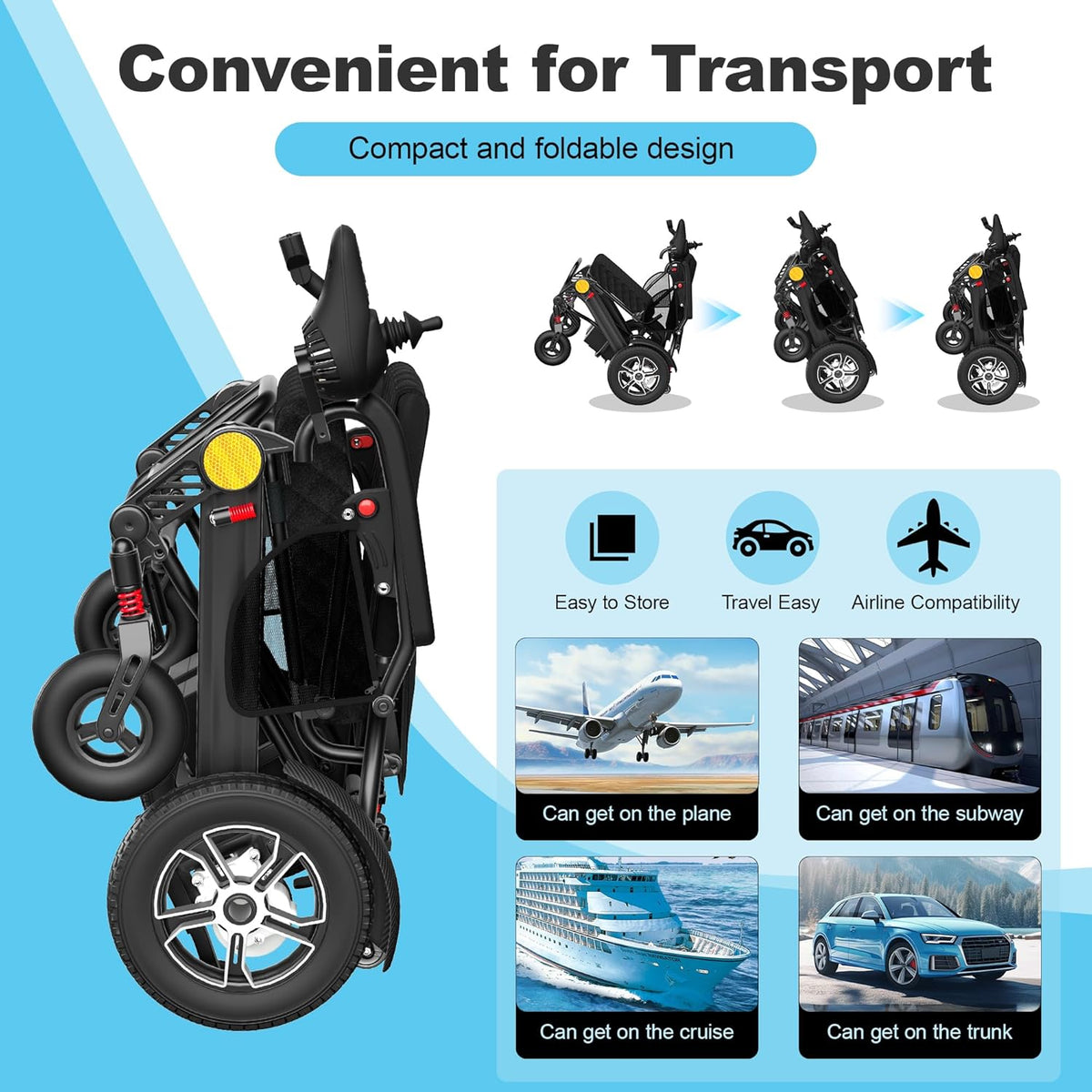 Portable Electric Wheelchair: Dual Motor, 30-Mile, 350lb Cap.