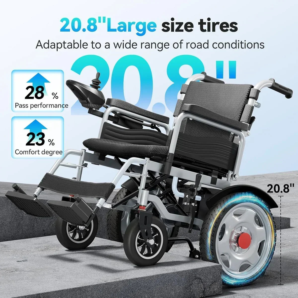 Lightweight Foldable Electric Wheelchair - Long Range, All-Terrain