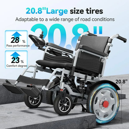 Lightweight Foldable Electric Wheelchair - Long Range, All-Terrain