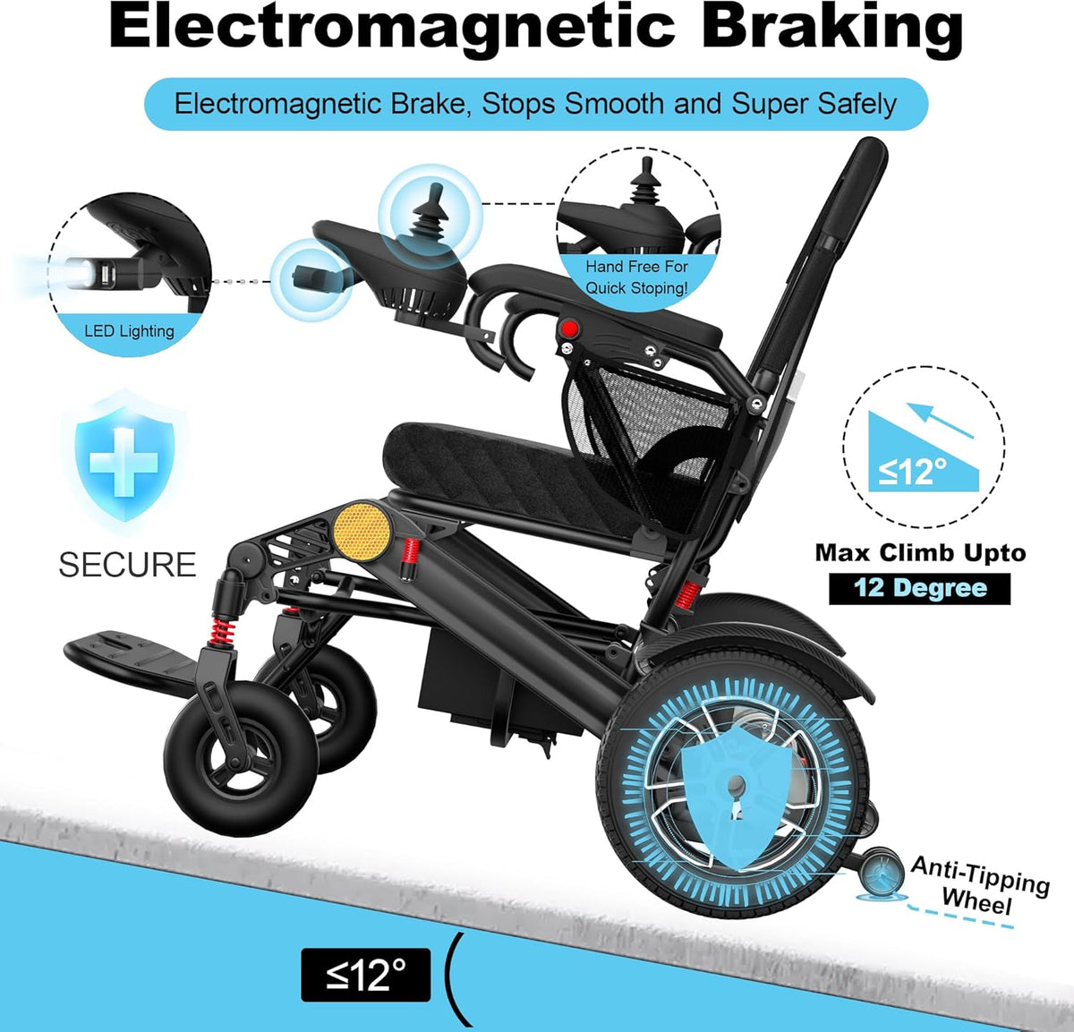 Portable Electric Wheelchair: Dual Motor, 30-Mile, 350lb Cap.