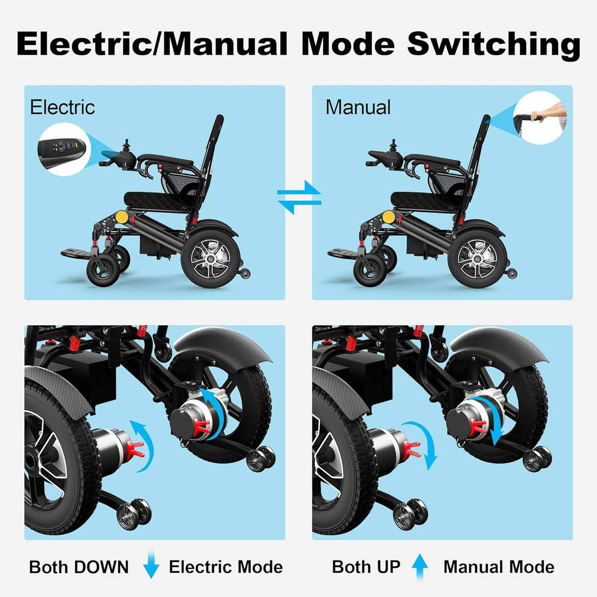 Portable Electric Wheelchair: Dual Motor, 30-Mile, 350lb Cap.