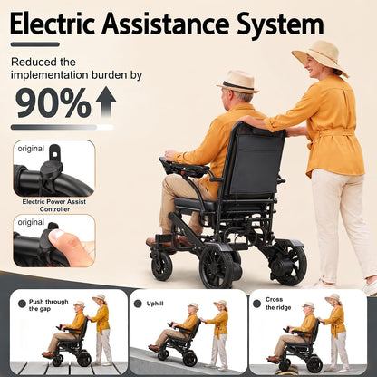 Lightweight Electric Wheelchair for Adults & Seniors – 600W Dual Motor, 15KM Range, One-Hand Joystick Control